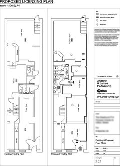 Planning for licensed premises